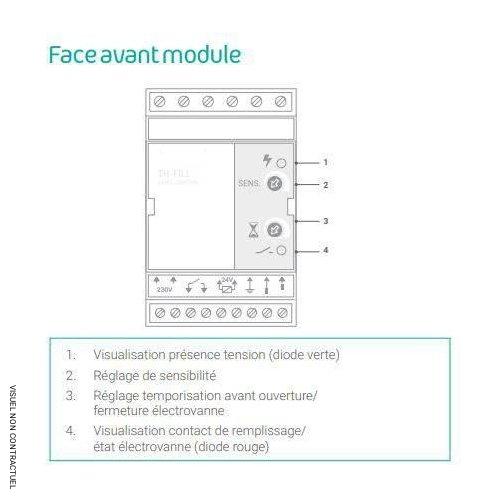 Coffret contrôle remplissage ECO-FILL pour cuve à eau - RENSON - Image 2