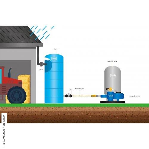 Cuve verticale bleue stockage eau 300 litres pré-équipée - RENSON - Image 2