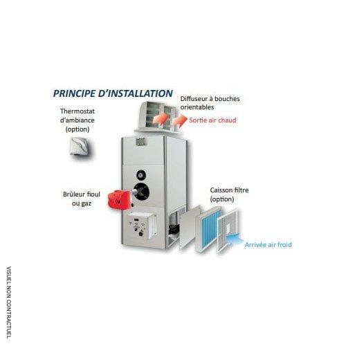 Générateur d'air chaud au gaz naturel SB 75 avec brûleur et plénum - SEET - Image 2