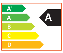 Classe énergétique Tempero AXELAIR