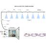 Kit complet armoire de brumisation BRUMEO PROBOX - 50 buses - BRO BRUMISATION - Image 4