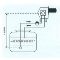 Kit de Pompage sur Réservoir ou Citerne - SOVELOR-DANTHERM